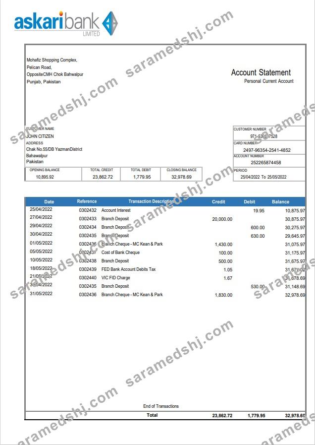 Pakistan Askaribank statement
